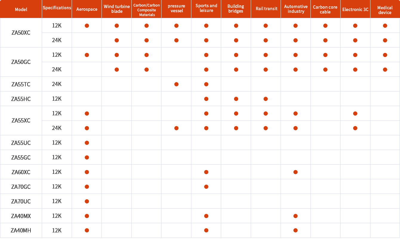 6dfe3fc45704a6c0f781913d2e82b3